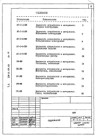 Альбом 6 Ведомости потребности материалов