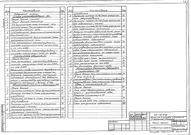 Альбом 3 Силовое электрооборудование. Электрическое освещение. Связь и сигнализация. Автоматизация отопления и вентиляции. Автоматизация внутреннего водопровода и канализации     