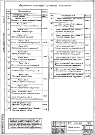 Альбом 6 Электрооборудование. Задание заводу-изготовителю     