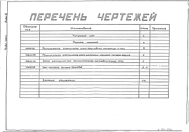 Альбом 5 Тепловой контроль и автоматика.Чертежи задания заводу-изготовителю Н6412