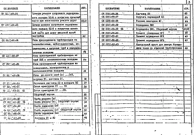 Альбом 1 Материалы для проектирования