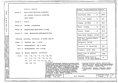 Альбом 2 Санитарно-технические, электротехнические чертежи (т.п. 271-20-105)    