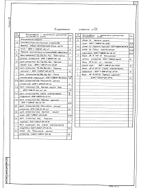 Альбом 20 Низковольтные комплектные устройства. Задание заводу-изготовителю