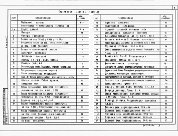 Альбом 1 Архитектурно-строительные чертежи. Отопление и вентиляция. Водопровод и канализация. Электрооборудование. Связь и сигнализация. газоснабжение.