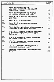 Альбом 4 Сметы