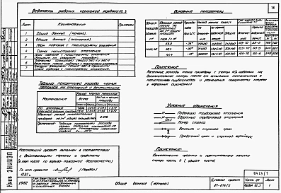 Альбом 1 Части 01.86, 02, 03 Архитектурно-строительные чертежи, отопление и вентиляция, водоснабжение и канализация ниже отм. 0.000