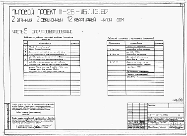 Альбом 1 Части 0, 01, 02, 03, 1, 2, 3, 4, 5, 6 Общие архитектурно-строительные решения. Архитектурно-строительные решения ниже отм. 0,000. Отопление и вентиляция ниже отм. 0,000. Внутренние водопровод и канализация ниже отм. 0,000. Архитектурно-строительн