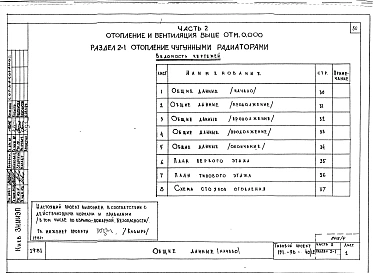 Альбом 4 Часть 1 Архитектурно-строительные чертежи выше отм.0.000. Часть 2 Отопление и вентиляция выше отм.0.000 Раздел 2-4 Отопление СРТ с конвекторами "Комфорт-20". Часть 3 Водоснабжение и канализация выше отм.0.000. Часть 4 Газоснабжение. Час