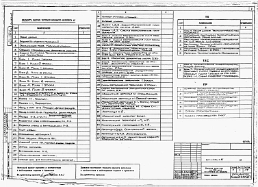 Альбом 2  Архитектурно-строительные решения и технологические чертежи      