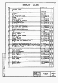 Альбом 2 Рабочие чертежи для заводов-изготовителей 