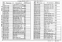Альбом 4 Строительные изделия (из ТП 902-5-36.86)