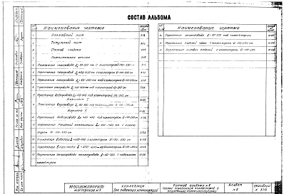 Альбом 1 Детали пересечений городских коллекторов с подземными коммуникациями. Материалы для проектирования.