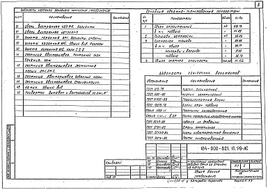 Альбом 1 Архитектурно-строительные чертежи, газоснабжение, водопровод, канализация, электрооборудование