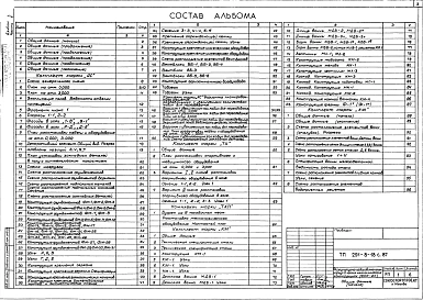 Альбом 1     Часть 1 Архитектурно-строительные и технологические чертежи.     Часть 2 Конструкция металлической ванны.     Часть 3 Конструкция монолитной железобетонной ванны     
