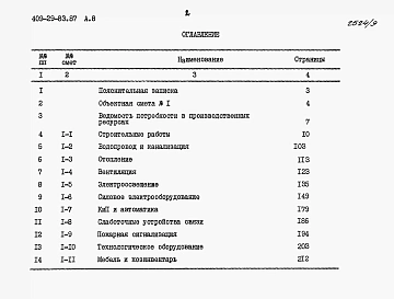 Альбом 8  Сметы.    