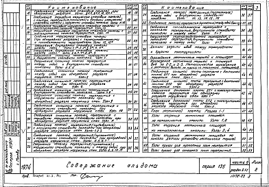 Часть 9 Раздел 9.1-1 Монтажные узлы и детали. (УД 9.1-1)