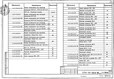 Альбом 4 Изделия заводского изготовления