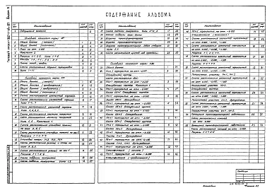 Альбом 3 Архитектурно-строительные решения. Надземная часть (из т.п. 902-1-114.87).