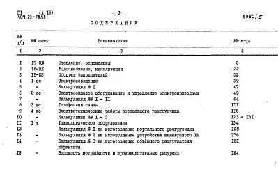 Альбом 15 Сметы (окончание).