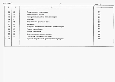 Альбом 7 Сметы. Части 1 и 2.