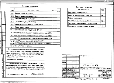 Альбом УС.6 Устройства связи