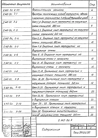 Выпуск 2 Перекрытия из многопустотных плит, армированных канатами класса К-7 методом непрерывного армирования, в кирпичных зданиях при расчетной сейсмичности 7 и 8 баллов. Рабочие чертежи