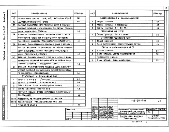 Альбом 1 Архитектурно-строительные, санитарно-технические и электротехнические чертежи.