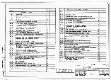 Альбом 1  Архитектурно-строительные, санитарно-технические и электротехнические чертежи      