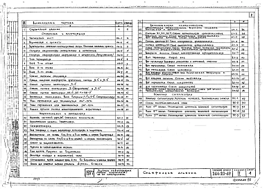 Альбом 2 Санитарно-технические чертежи, автоматизация сантехустройств, пожарная сигнализация