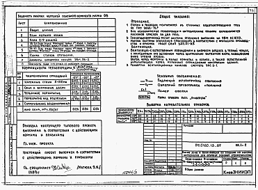 Альбом 3 Архитектурно-строительные решения выше отм. 0.000. Отопление и вентиляция. Внутренние водопровод и канализация выше отм. 0.000. Газоснабжение. Электрооборудование. Автоматизация систем отопления. Диспетчеризация инженерного оборудования. Связь и