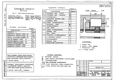 Альбом 1 Архитектурно-строительная часть. Технология и механизация. Отопление и вентиляция. Водопровод и канализация.   Холодоснабжение. Электрооборудование. Автоматизация.  Устройства связи. Витражи   