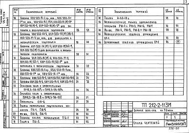 Альбом 4 Изделия заводского изготовления