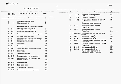 Альбом 6.86 Сметы.
