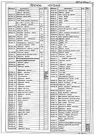 Альбом 1 Техно-рабочий проект ствола трубы ТРН 3410