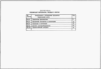 Альбом 8 Спецификации оборудования(из тп 902-1-142.88)
