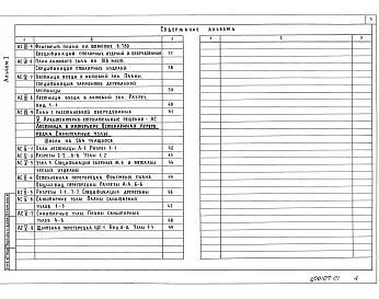 Альбом 1 Пояснительная записка. Архитектурно-строительные решения. Входная группа.  Архитектурно-строительные решения. Учебные помещения начальной школы.  Отопление и вентиляция.  Внутренние водопровод и канализация. Электрическое освещение и оборудование