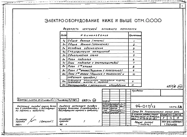 Альбом 7 Часть 1 Архитектурно-строительные чертежи выше отм.0.000. Часть 2.86 Отопление и вентиляция Раздел 2-1.86 С радиаторами и конвекторами. Часть 3.86 Водопровод и канализация. Часть 4 Газопровод. Часть 5.86 Электрооборудование ниже и выше отм.0.000.