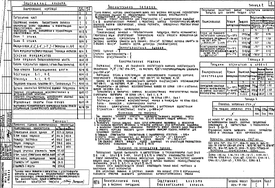 Альбом 1  Материалы для привязки, чертежи нулевого цикла работ, архитектурно-строительные и технологические чертежи      