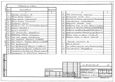 Альбом 1 Архитектурно-строительные решения.Электроовещение
