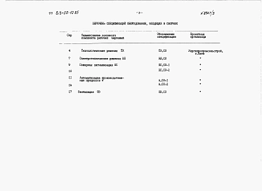 Альбом 3 Спецификации оборудования