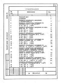 Альбом 8 Ведомости потребности в материалах