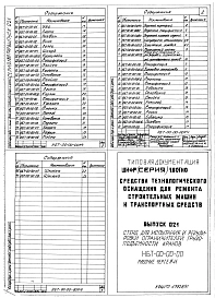 Выпуск 021 Стенд для регулировки и испытания ОГП-кранов НБТ-00-00-00