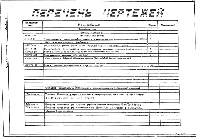Альбом 2 Чертежи теплового контроля и автоматики нагревательных камерных печей размерами пода 0,6х0,6;0,7х0,7 и 0,9х0,7 м на газе среднего давления Н6412