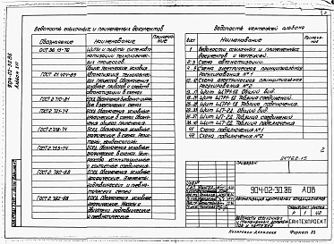 Альбом 13 Кондиционер с рециркуляцией, воздухонагревателем первого подогрева, оснащаемым циркуляционным насосом, и с тремя доводчиками. Электрическая система регулирования 