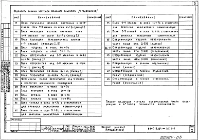 Альбом 3 Архитектурно-строительные решения выше отм. 0.000. 81-013.84-АС.1-1