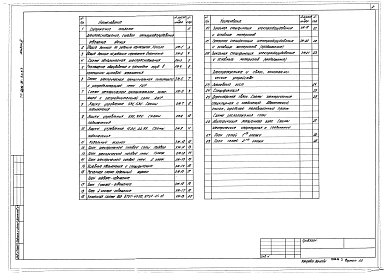 Альбом 3 Освещение здания, силовое электрооборудование, электроснабжение, звукофикация, связь и кино