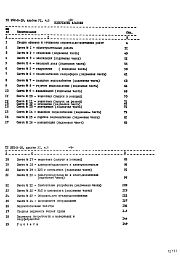 Альбом 6-3 Сметы Блок "В". Лечебный корпус