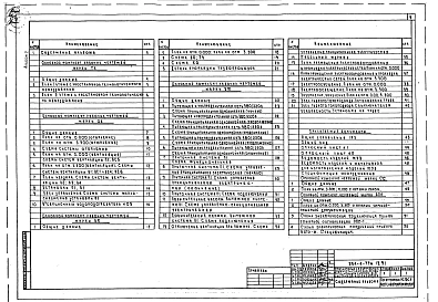 Альбом 2 Технологическая часть. Отопление и вентиляция. Водопровод и канализация. Электросиловое оборудование и электроосвещение. Связь и сигнализация