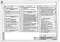 Альбом 2 Технологическая часть. Отопление и вентиляция. Водопровод и канализация. Электросиловое оборудование и электроосвещение. Связь и сигнализация