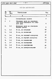 Альбом 2 Сметы